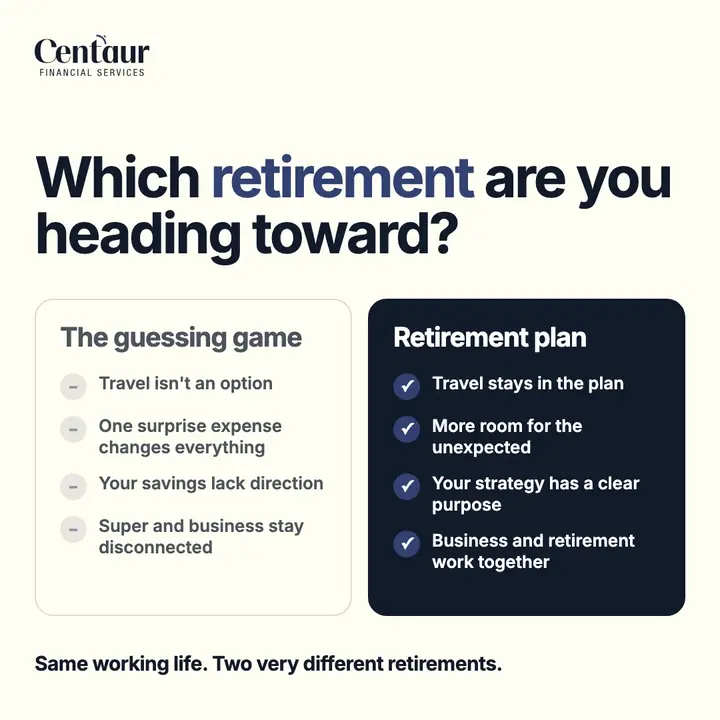 Second finished Centaur Financial Services image ad